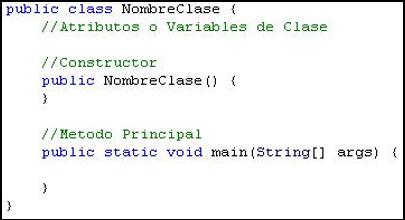 ejemplo declaracion de clase en java