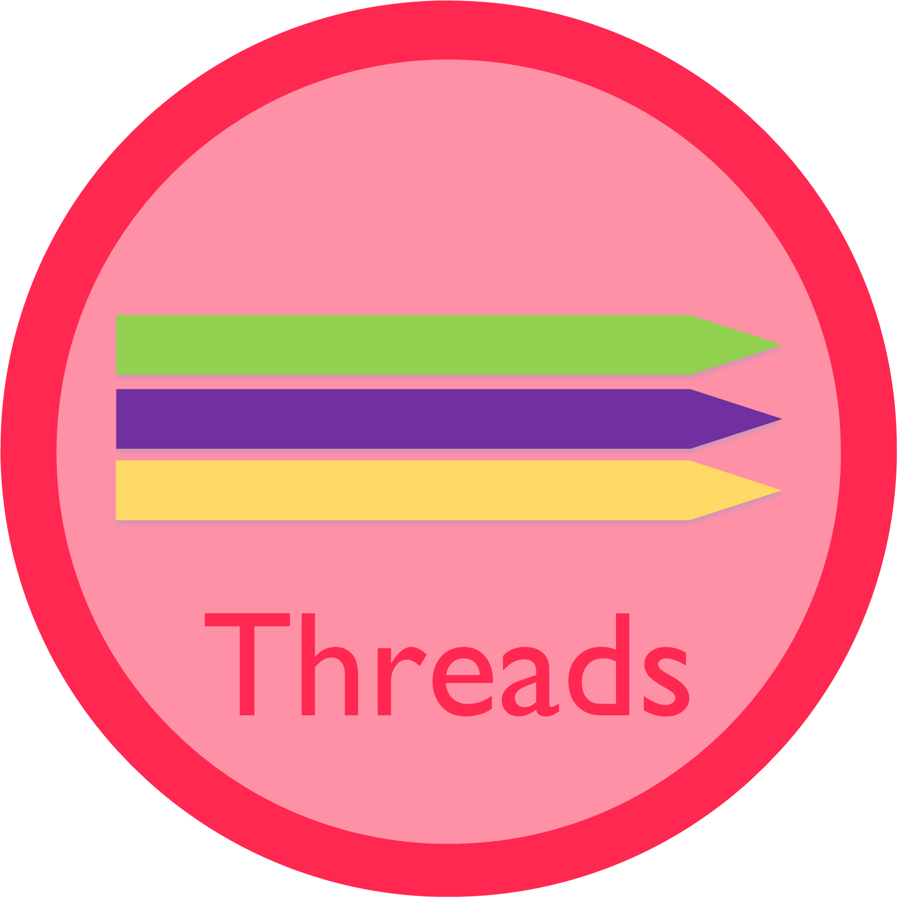 threads java