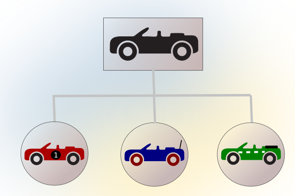 edicion de codigo con java